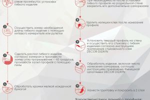 Плинтус гибкий Decor-Dizayn DD005-E из дюрополимера