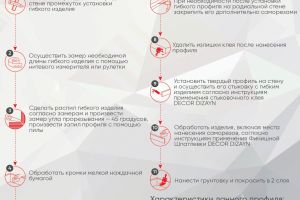 Молдинг повышенной гибкости Decor-Dizayn DD301-E из дюрополимера