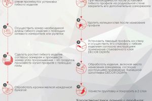 Плинтус гибкий Decor-Dizayn DD701-E из дюрополимера